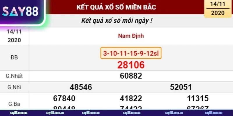 Thu thập dữ liệu xổ số là bước quan trọng trong tìm kiếm lô trượt trong ngày.